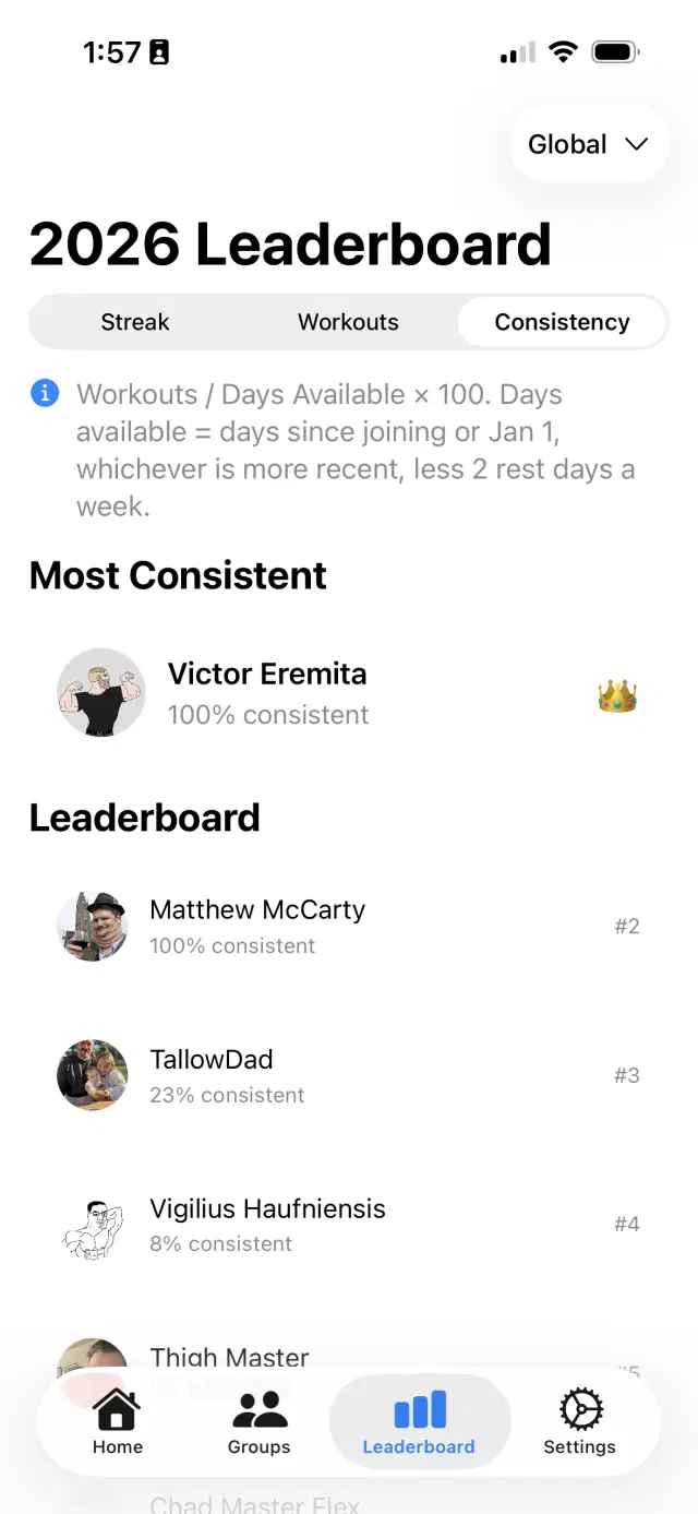Chad or Soy group log